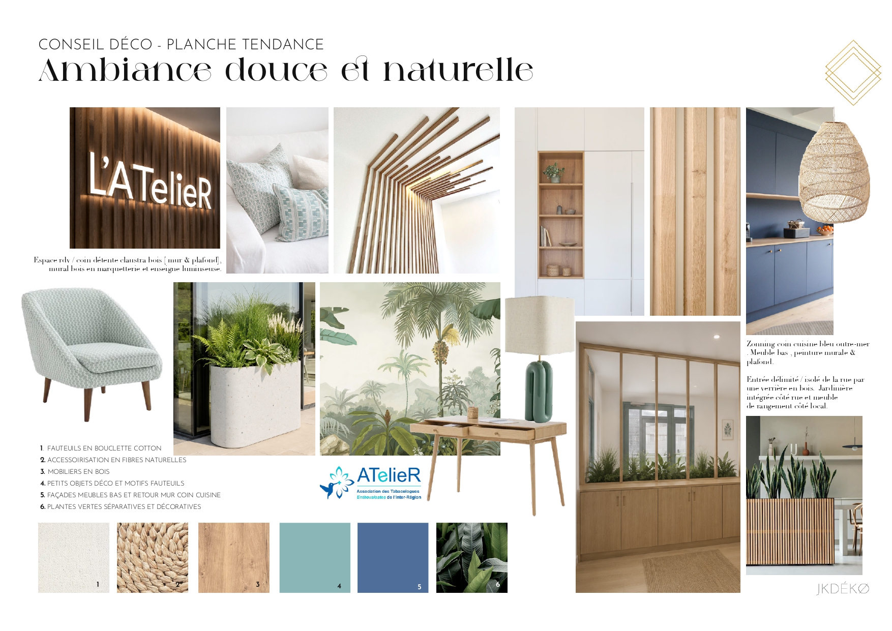 Moodboard du projet d’aménagement L’ATELIER à Saint-Pierre